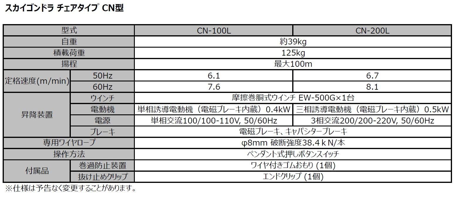 代引き人気 スカイゴンドラ カツヤマキカイ株式会社 | 製品情報 | 製品情報 | 鉄道模型
