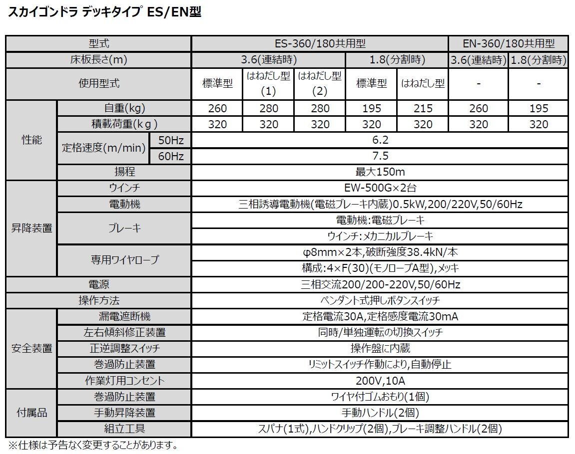 スカイゴンドラ | 製品情報 | 製品情報 | カツヤマキカイ株式会社